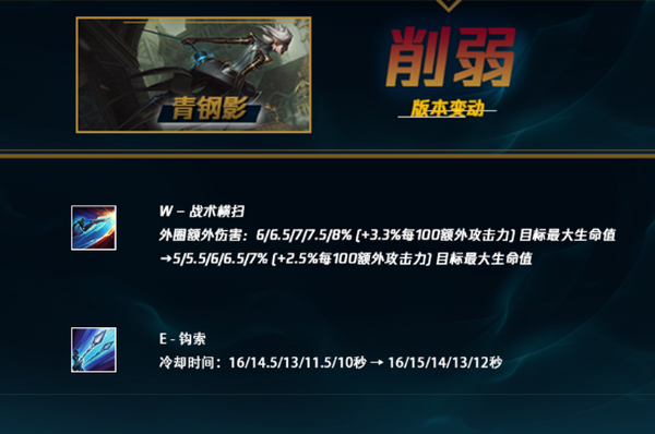 Ӣ11.24°汾ĶЩ_汾˵